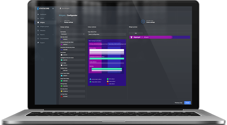 EASILY CONFIGURABLE AND CUSTOMIZABLE