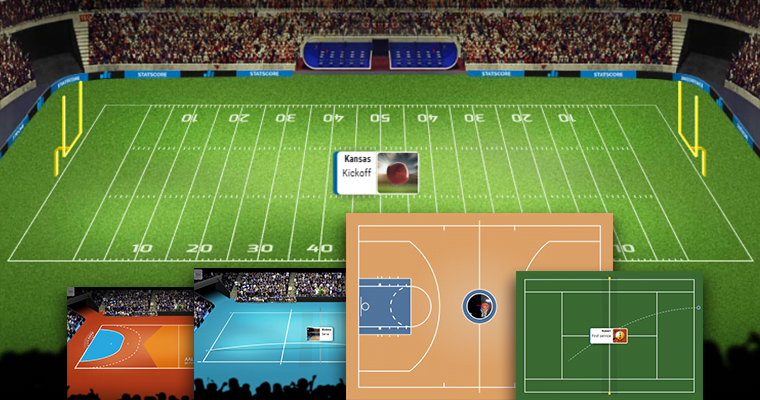 Key Features VISUALISATIONS ADJUSTED TO SPECIFIC SPORTS