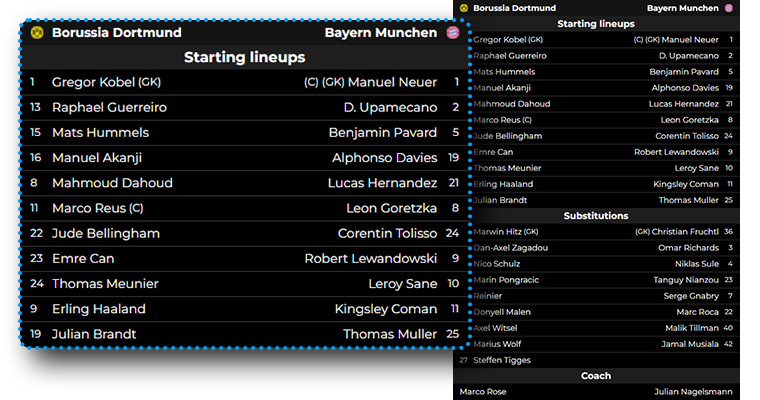 Lineups_KeyFeatures 1