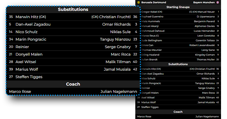 Lineups_KeyFeatures 3