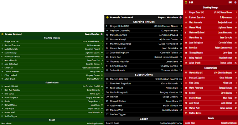 Lineups_KeyFeatures 5