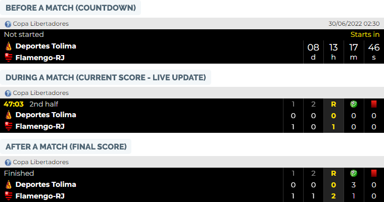 Scoreboard_KeyFeatures 4