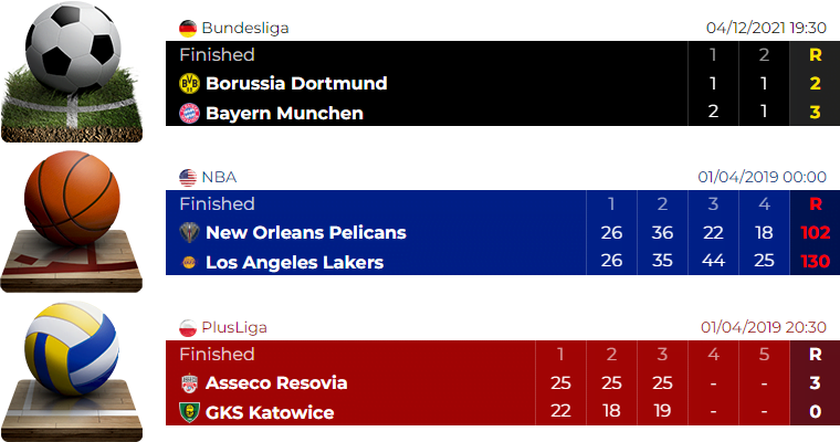 Scoreboard_KeyFeatures 5