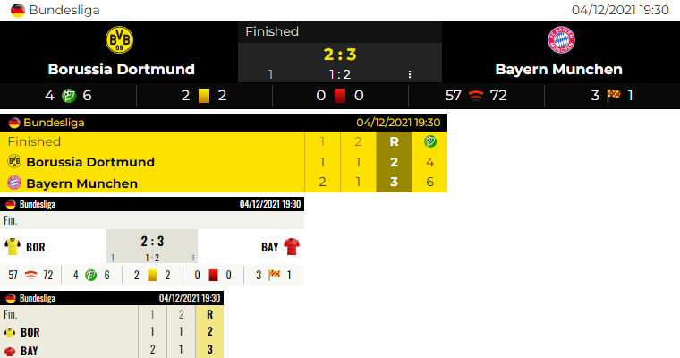 Scoreboard_KeyFeatures 6