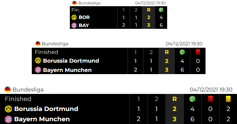 Scoreboard_KeyFeatures 6