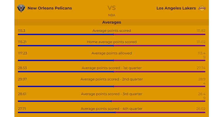 Stats-H2H_KeyFeatures 1