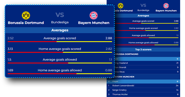 Stats-H2H_KeyFeatures 2