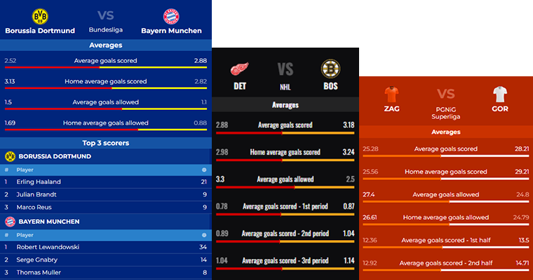 Stats-H2H_KeyFeatures 5